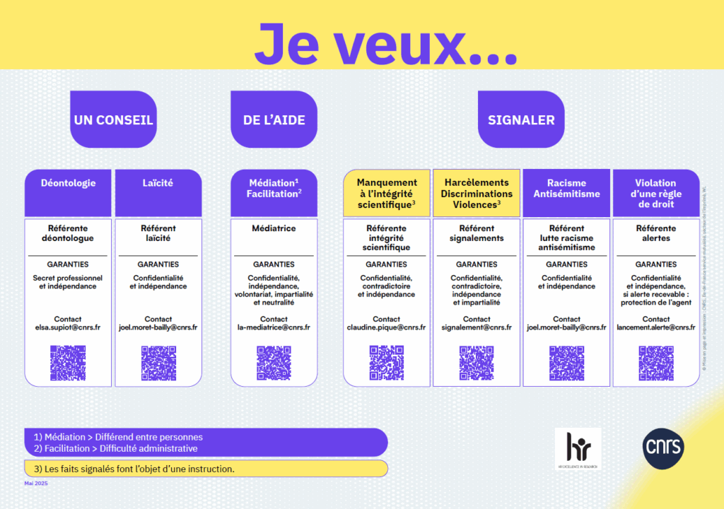 Aide au travail CNRS